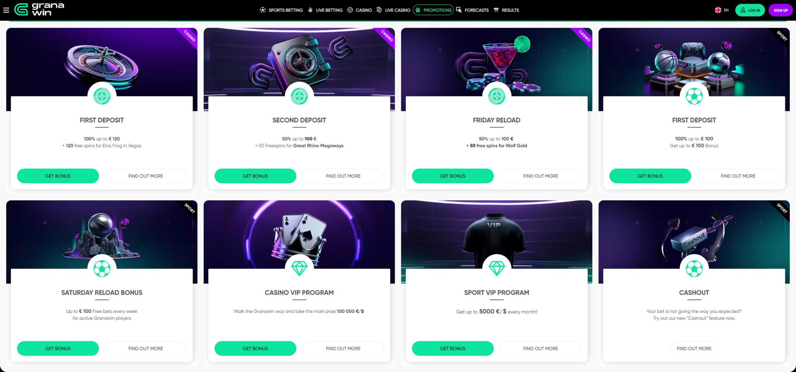 Granawin Propagačné Akcie